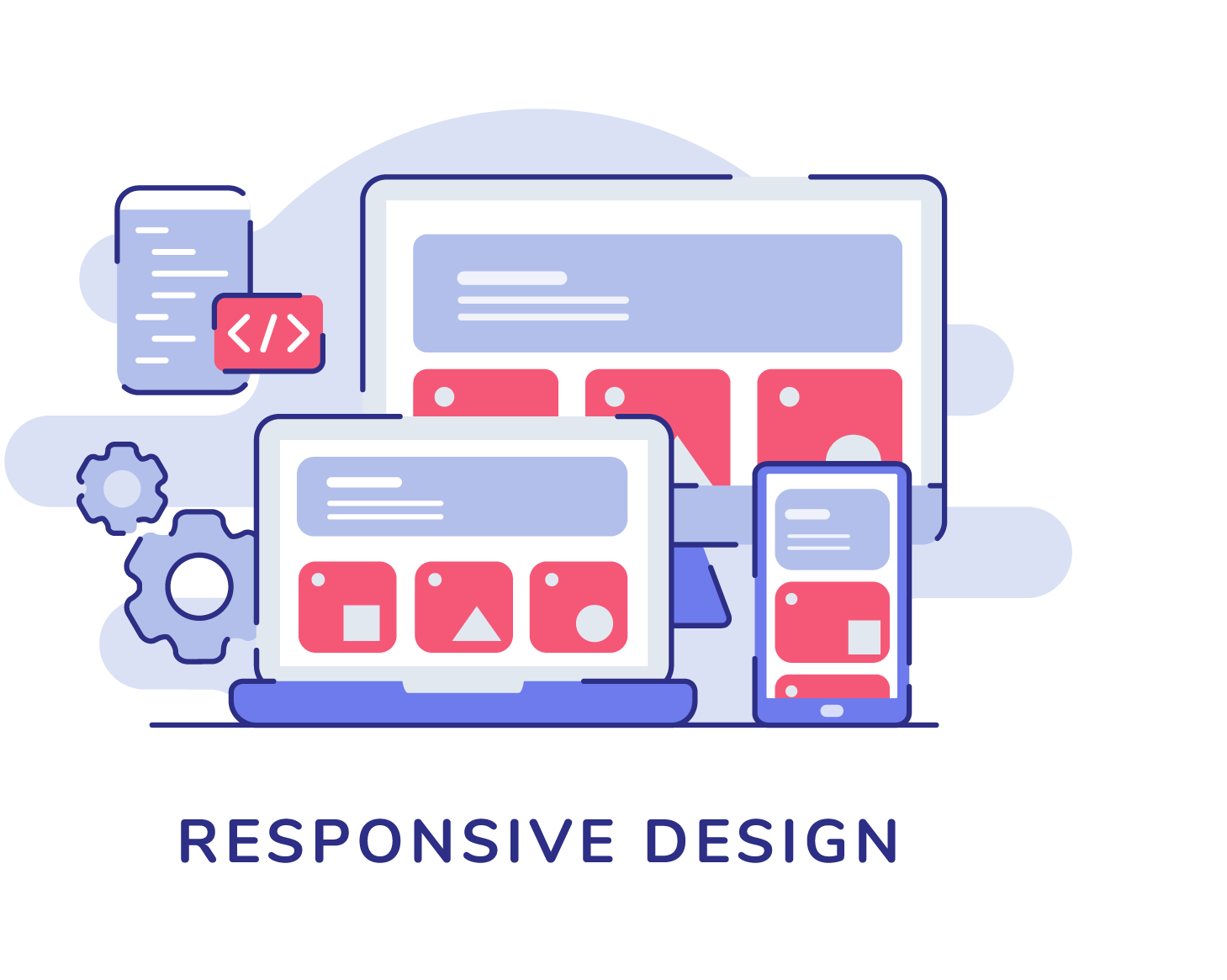 responsive website